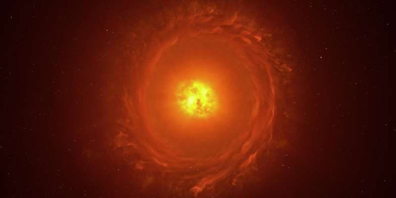 La plus brillante étoile de notre galaxie peut exploser en supernova à tout moment, mais ce n’est pas Betelgeuse.