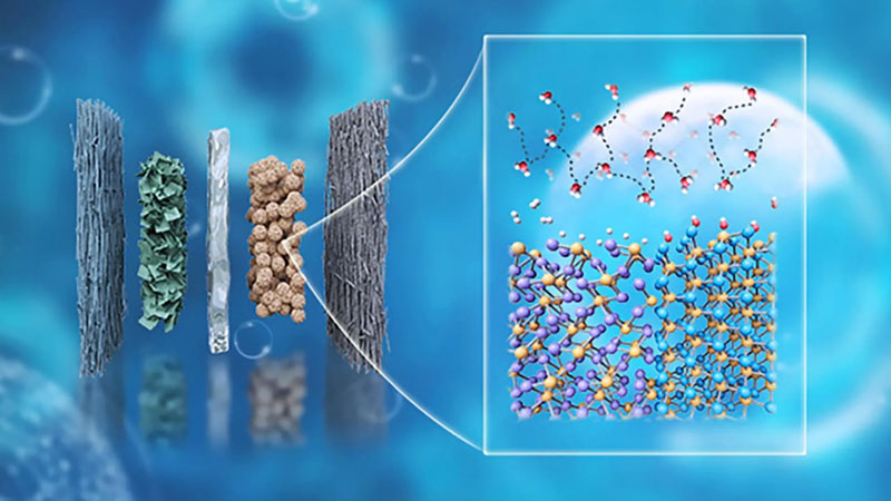 Les scientifiques ont extrait de l'hydrogène de l'eau sans utiliser de métaux coûteux dans le catalyseur.