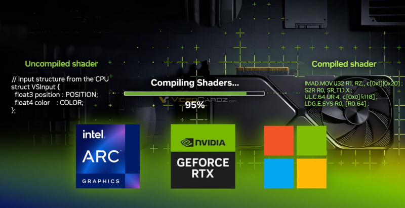 Microsoft, Intel et Nvidia résolvent les tâches clés pour le jeu sur PC