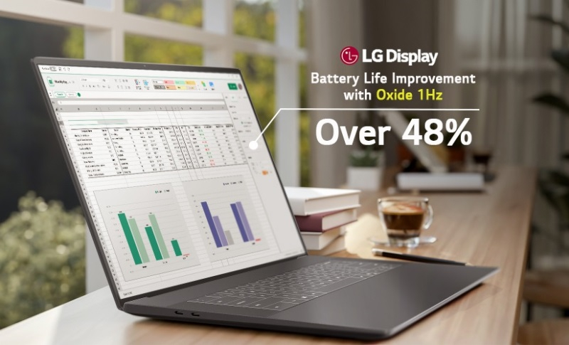 LG a commencé la production massive de panneaux d’ordinateurs portables avec une fréquence réglable de 1 à 120 Hz