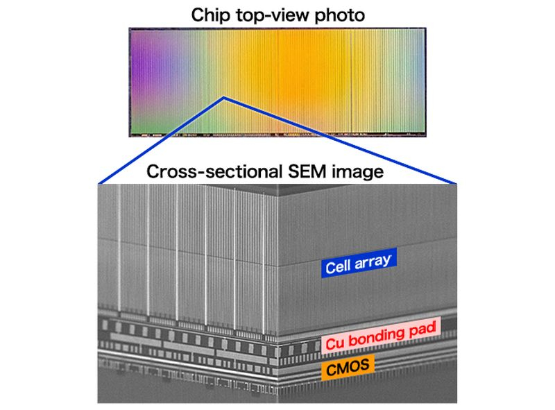 Kioxia a trouvé un moyen de contourner les concurrents en évitant l'augmentation des couches NAND