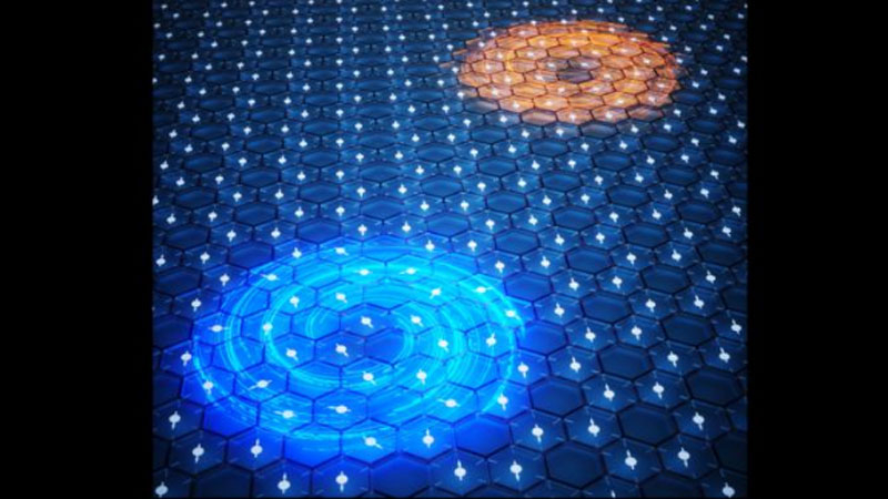 Démontrée la théorie de la mémoire magnétique dans les matériaux bidimensionnels – désormais on s’attend à une hausse de la capacité des disques durs.