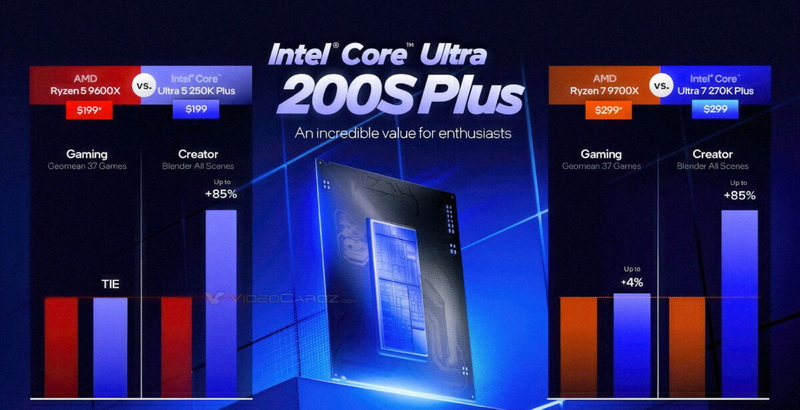 Intel a reconnu que ses nouveaux processeurs de bureau Core Ultra Plus sont presque aussi rapides que les Ryzen en jeu.