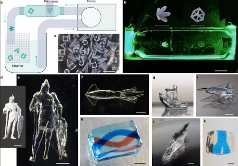 La Chine a développé un imprimante holographique tridimensionnel qui imprime entièrement des modèles en moins d’une seconde